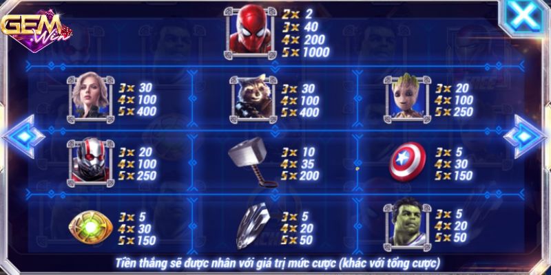 Tham gia vào sân chơi nổ hũ Avergeas