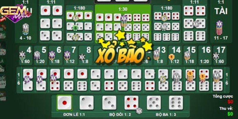 Tham gia cá cược tài xỉu đơn giản , nhanh chóng chỉ với 4 bước